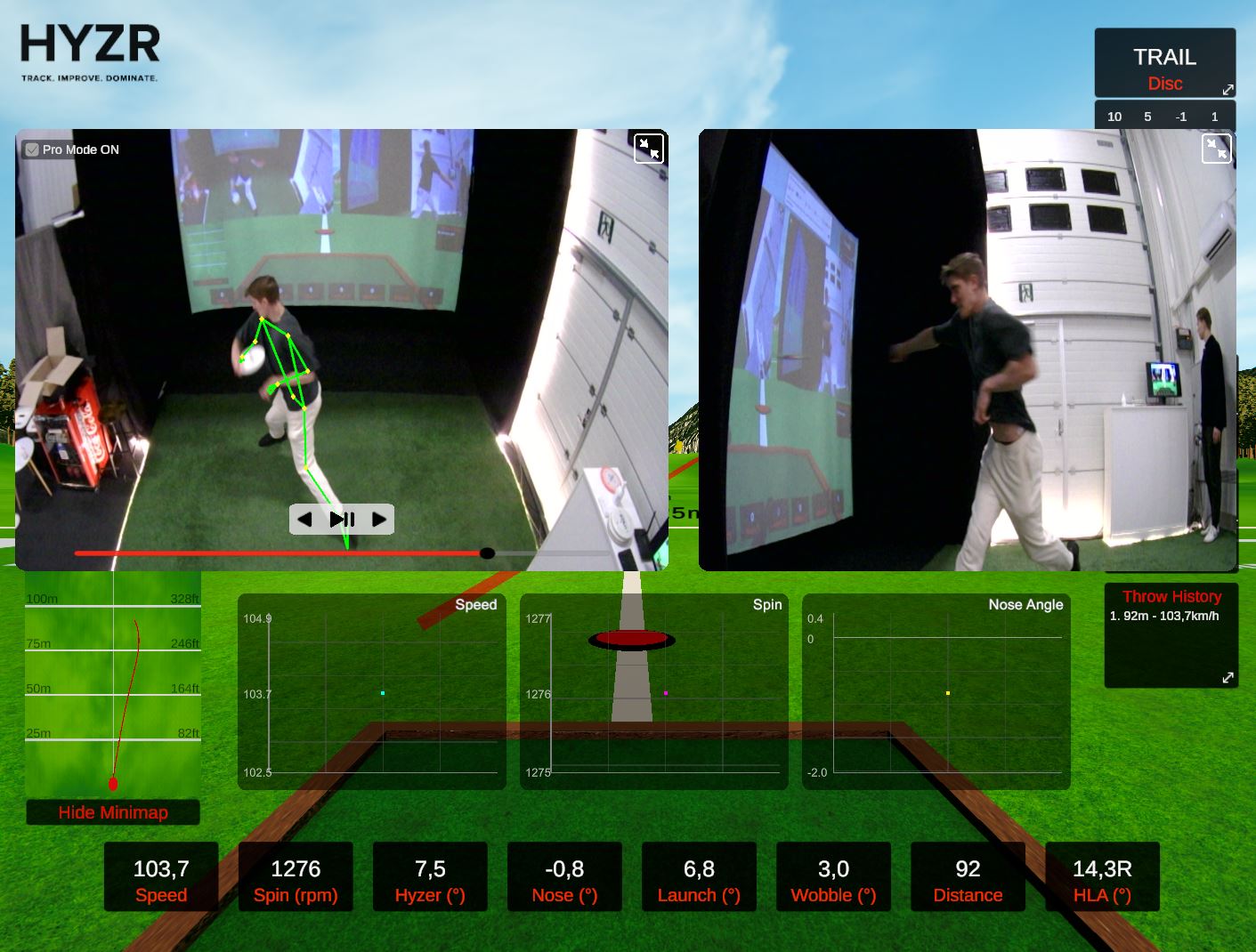 HYZR Swing Camera