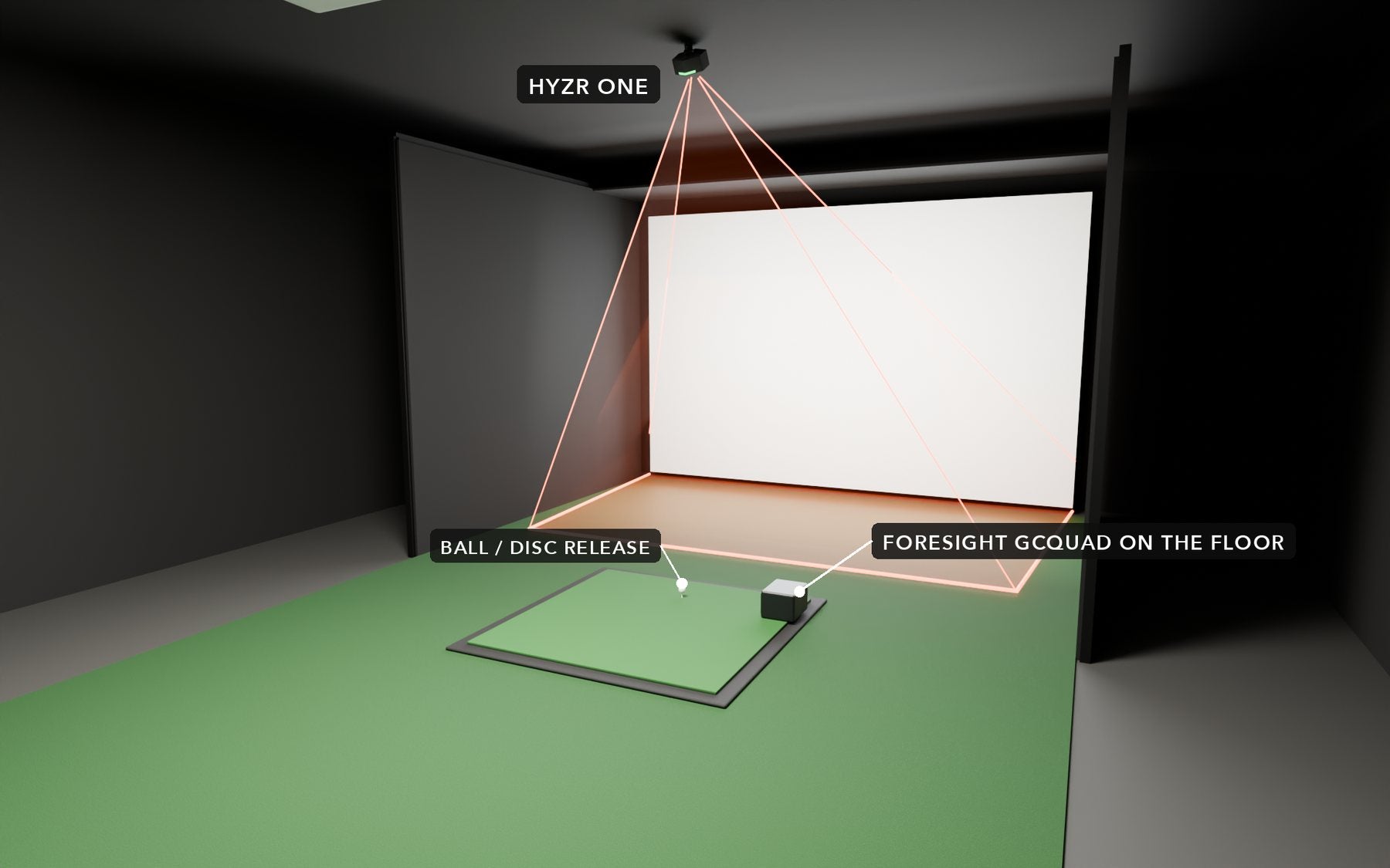 Golf bay with a Foresight GCQuad on the floor beside the ball and HYZR One on the ceiling above the ball.