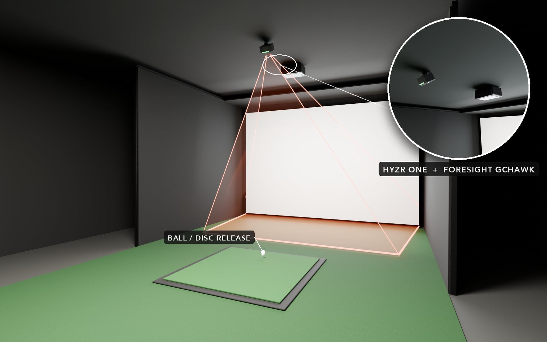 Golf bay with a Foresight GCHawk on the ceiling in front of the ball and HYZR One behind it, above the ball.