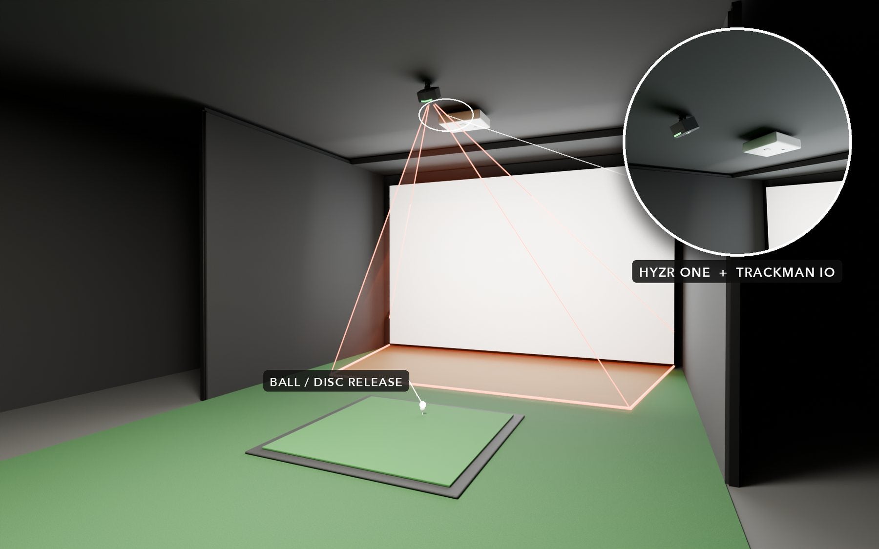 Golf bay with a Trackman iO on the ceiling in front of the ball and HYZR One behind it, above the ball.