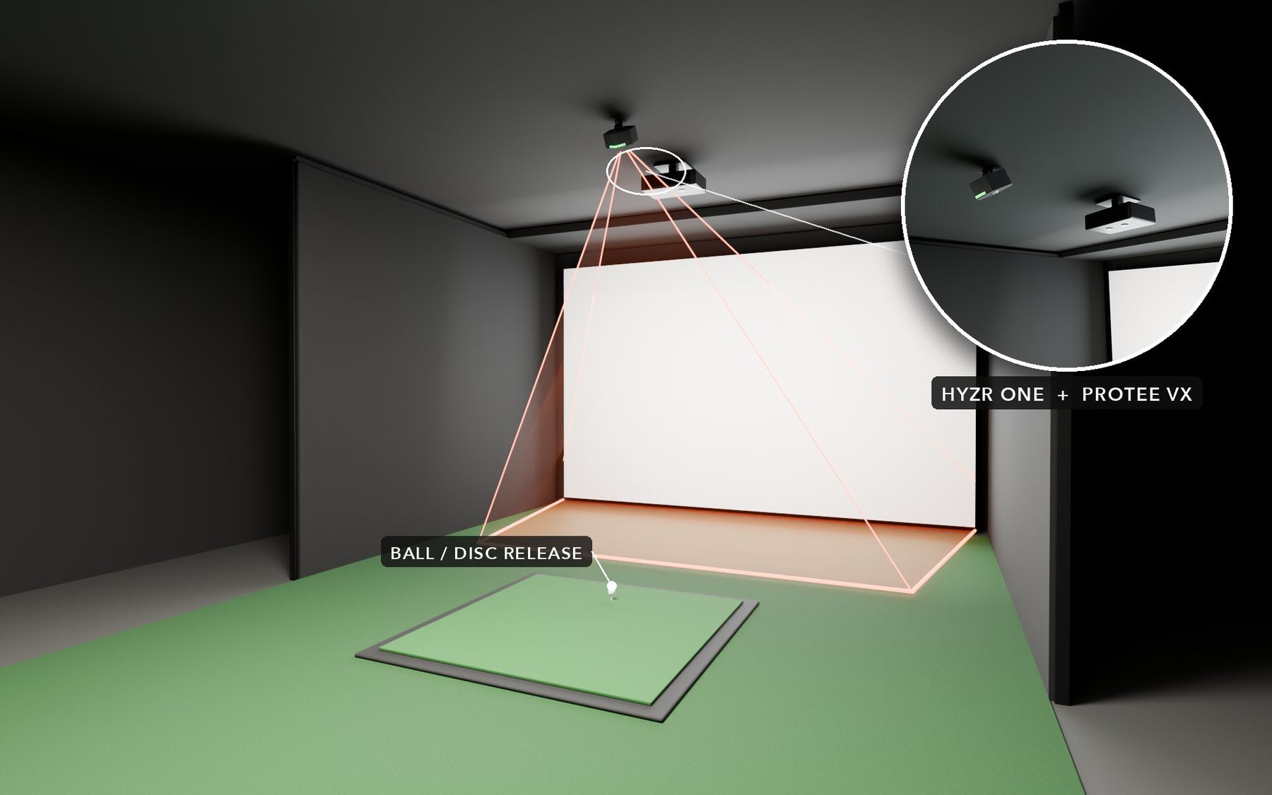 Golf bay with a ProTee VX on the ceiling in front of the ball and HYZR One behind it, above the ball.