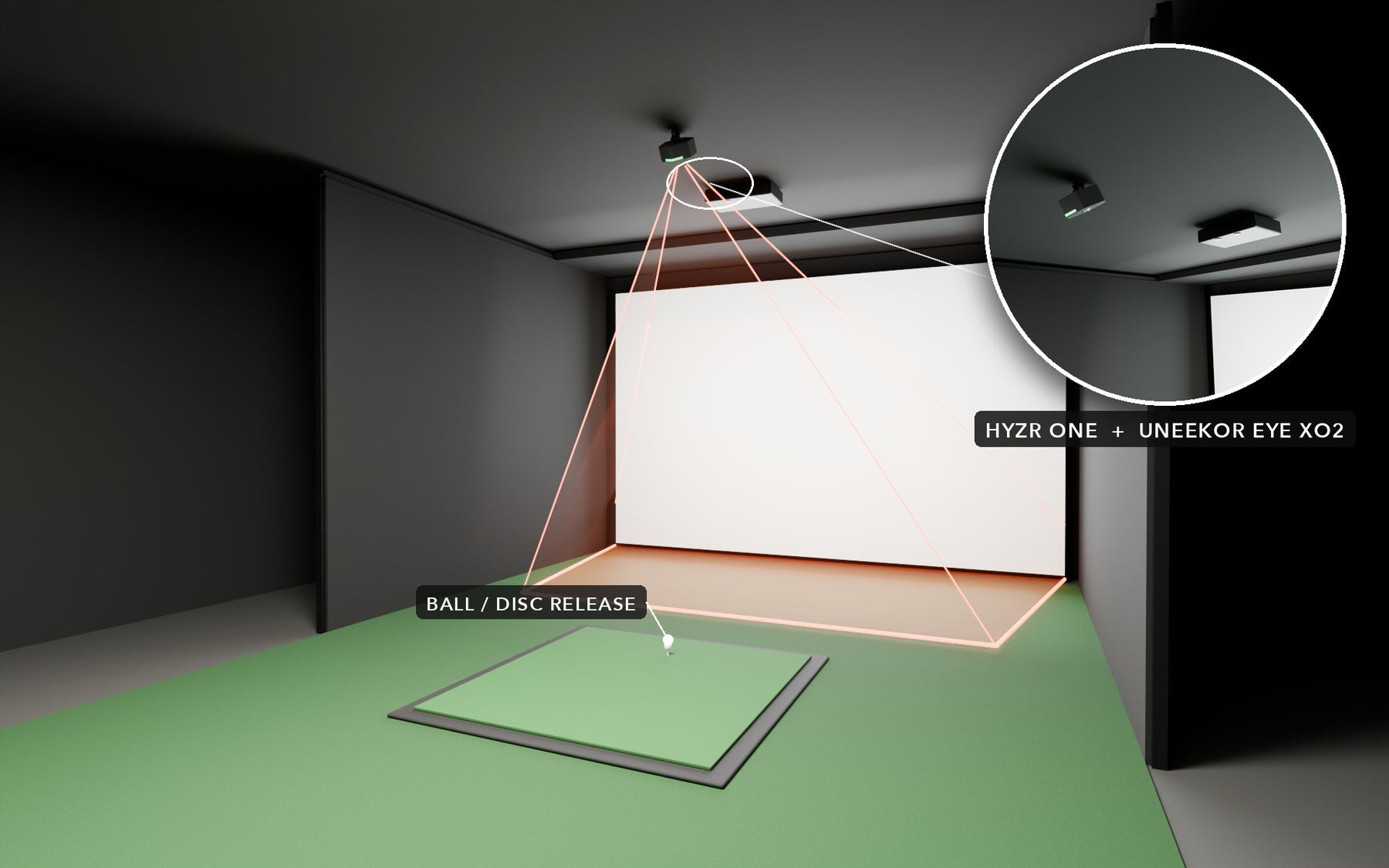 Golf bay with a Uneekor EYE XO2 on the ceiling in front of the ball and HYZR One behind it, above the ball.